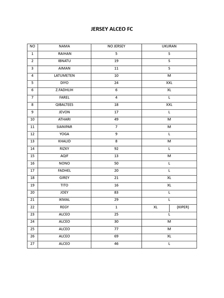 Jersey Sizes for Alceo FC Players | PDF