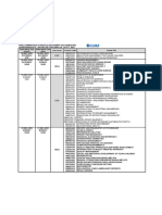 Exam Timetable Sept Intake 2023