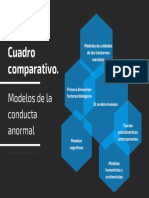 Cuadro Comparativo