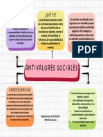 Antivalores