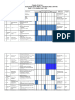 Program Kerja TITL (B)