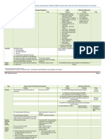 Whatcom County Major Project Permit - Shoreline Substantial and SEPA NEPA Flow Chart (PDF) - 201501021022227388