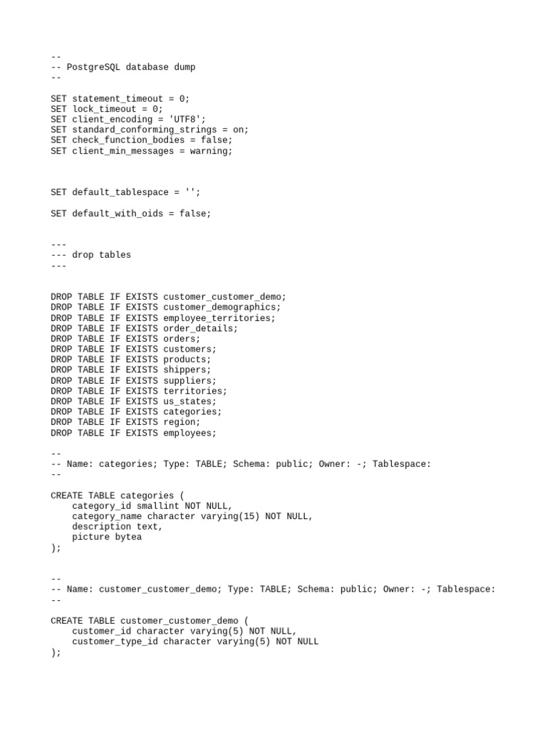 PostgreSQL Database Dump and Schema | PDF | Drink | Databases