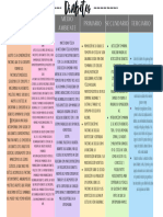 Gráfico Cuadro Comparativo Horario Tabla Empresa Scrapbook Colorido