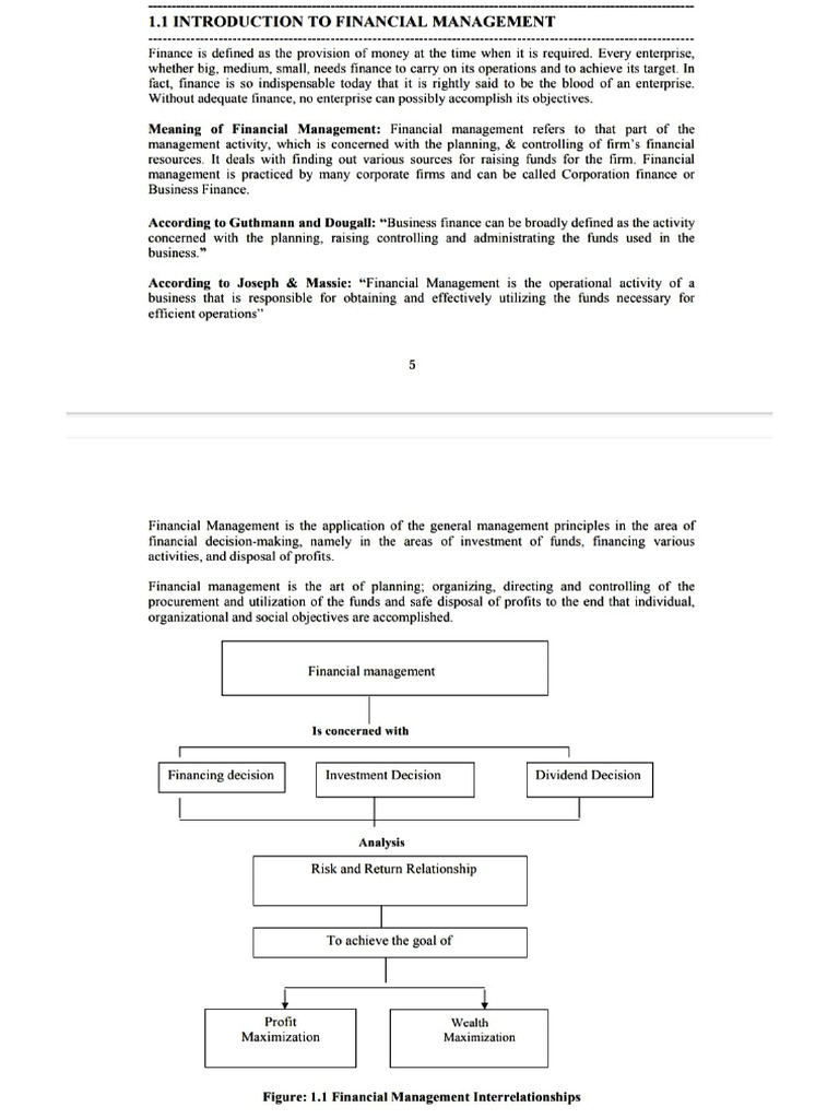 Meaning Of Financial Management Functions And Objectives Of Financial