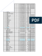 Data Vaksin Desa Balubu