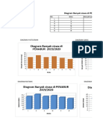 Tgs 2 Statistika Titin