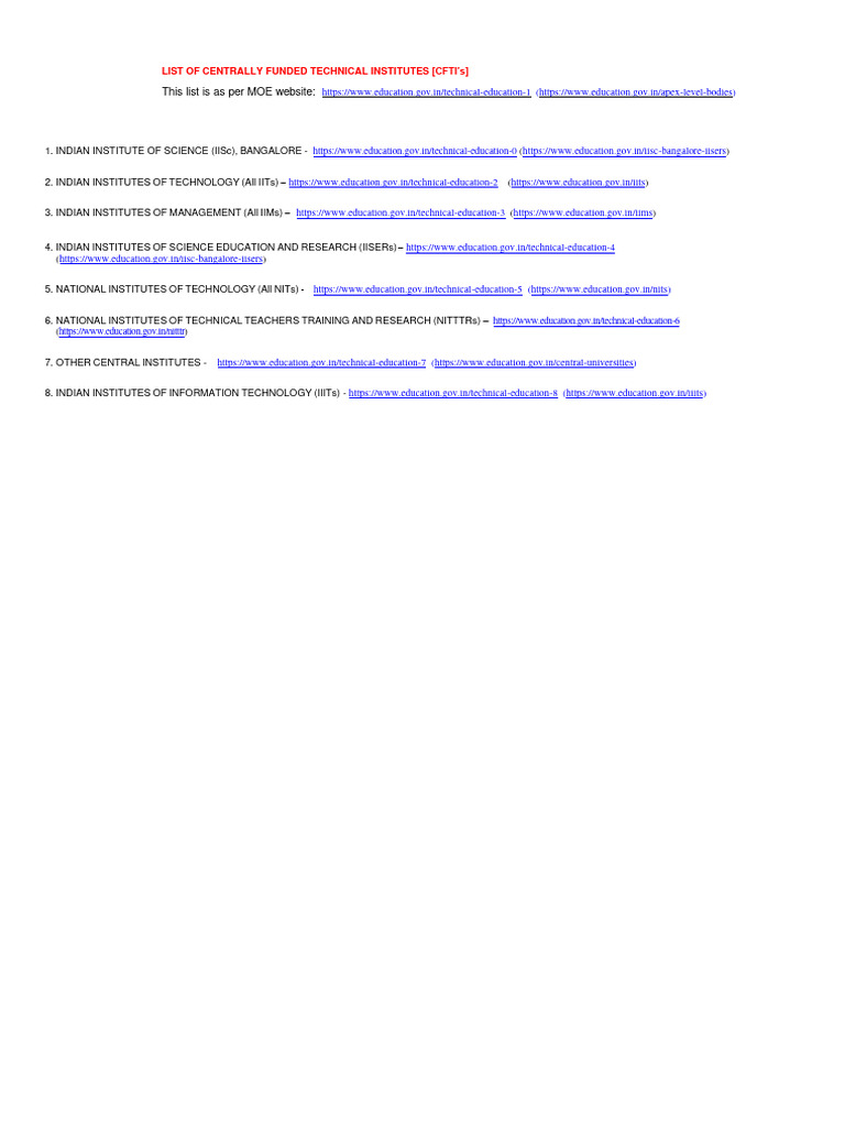 CFTI List | PDF