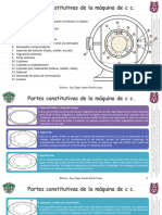 Partes Costitutivas de La Máquina de CC