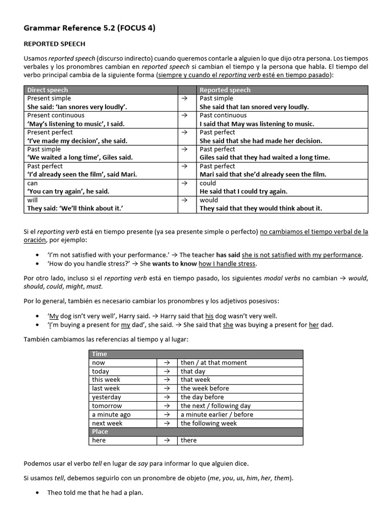 Reported Speech: Rules and Examples | PDF | Languages | Foreign ...
