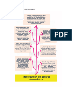 Trabajo Autonomo