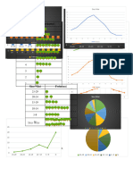 Modul 2 Statistik