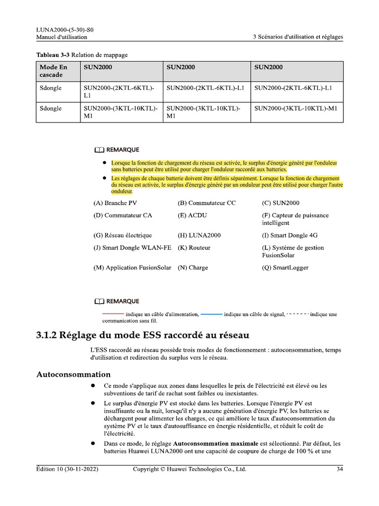 Extrait | PDF