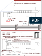 Eurocode Concrete Mix Tips