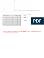 Proyecto Matemáticas y Tecnología 2°