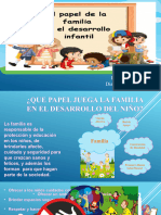 Inportancia de Los Padres para El Desarrollo de Los Niños