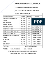 Obuasi Senior High Technical School: Shs 3 - Gold Track