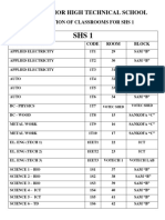 Obuasi Senior High Technical School: Allocation of Classrooms For Shs 1