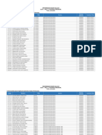 Resultados Posgrado Fase e