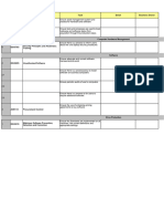 COBIT Security Assets