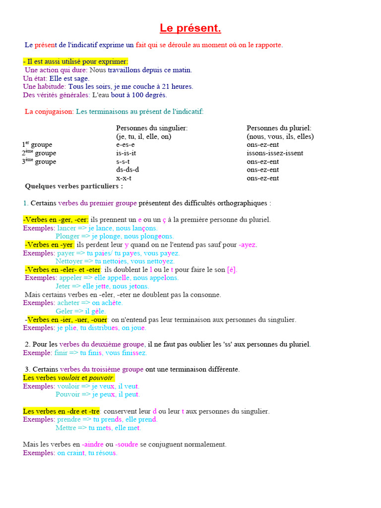 Conjugaison du verbe 