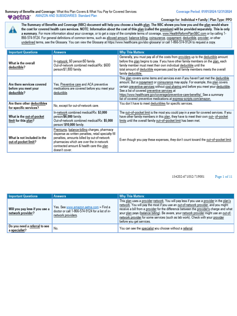 Aetna SBC 2025 Standard Plan Express Scripts PDF Prescription Drugs