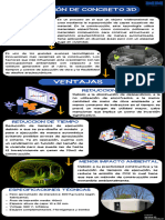 Impresion de Concreto 3D 