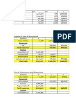 Plan Financement EXO 3