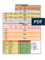 jADWAL USP