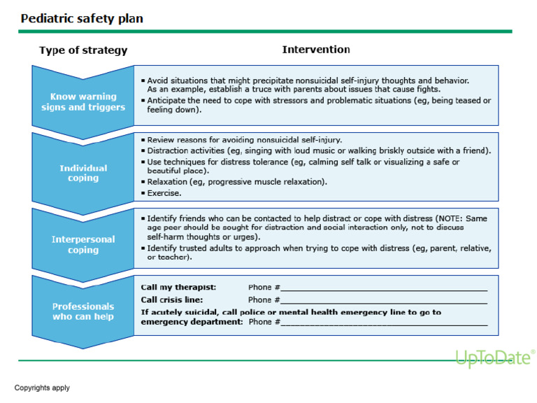 Pediatric Safety Plan PDF