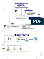 Direito Empresarial