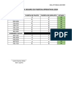 Informe de Seguro de Puertas Operativas 2024 - Ssi