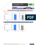 MACHRENT 1.5. Resumo de Utilização Diária