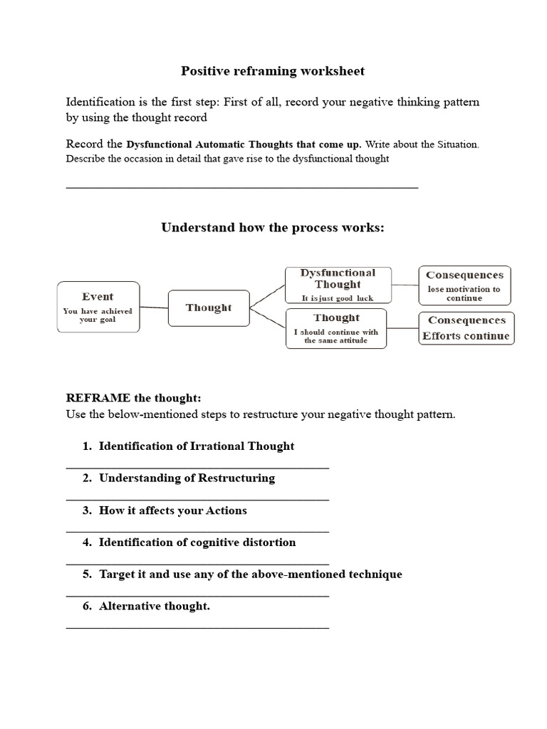 Positive Reframing Worksheet | PDF | Thought | Neuroscience