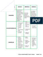 Cuadro Comparativo de Lo Moral, Inmoral y Amoral. LESSLIE CHUIL 102