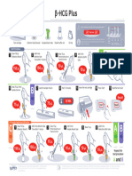 B-HCG Plus