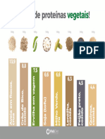 42_Fontes de Proteínas vegetais