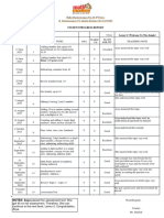 Asya Progress Report LM2