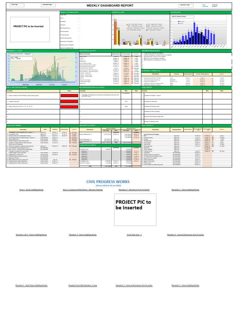 Weekly Dasboard Format | PDF | Building Engineering | Building Materials
