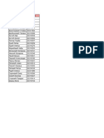 Projekat PDF