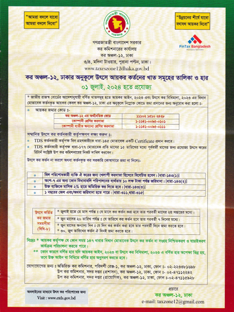 TDS Rule of Bangladesh | PDF