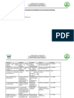 PLAN DE ACTIVIDAD DE SEGUIMIENTO DE AUTOCUIDADO PERSONAL AYDE Abril