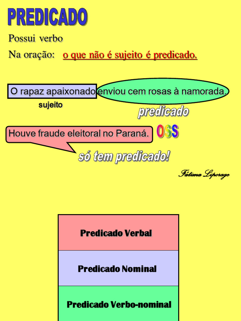 Tipos de Verbos e Predicados na Língua Portuguesa | PDF | Predicado ...