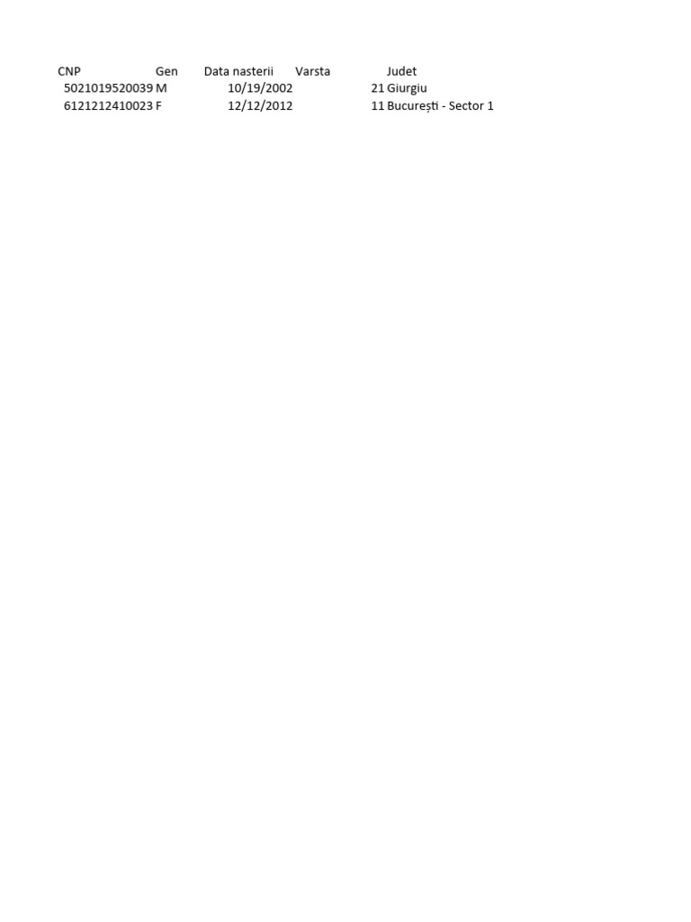 Informatii Din CNP | PDF