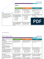 SEC 314 FindTheSecrets Rubric