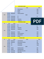 Avançadas (Sexta) e Particulares (Sábado) Vitória