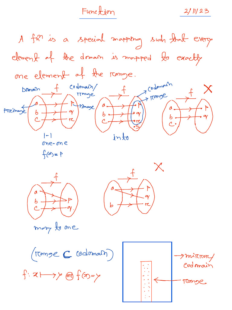 Functions 3 | PDF