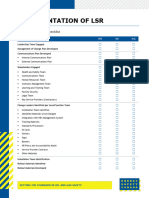 LSR Example Readiness Checklist