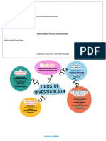 Mapa Mental 3 Tipos de Investigación