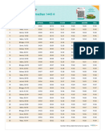 Jadwal Imsak, Buka Puasa, Dan Waktu Shalat Di KOTA PADANG Ramadhan 2024